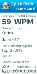 Scorecard for user karim77