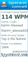 Scorecard for user karim_alaswad2021