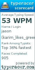 Scorecard for user karim_likes_green_hair_chicks