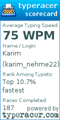 Scorecard for user karim_nehme22