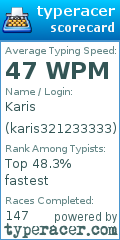 Scorecard for user karis321233333