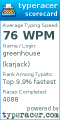 Scorecard for user karjack