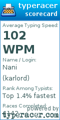 Scorecard for user karlord