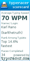 Scorecard for user karlthetruth