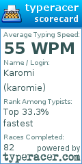 Scorecard for user karomie