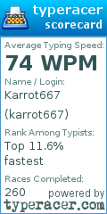 Scorecard for user karrot667