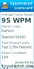 Scorecard for user karson1626