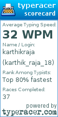 Scorecard for user karthik_raja_18
