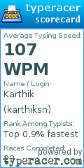 Scorecard for user karthiksn