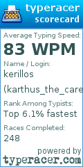 Scorecard for user karthus_the_careless