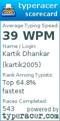 Scorecard for user kartik2005