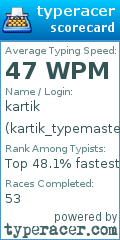 Scorecard for user kartik_typemaster