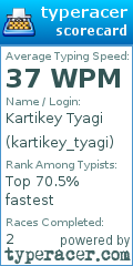 Scorecard for user kartikey_tyagi