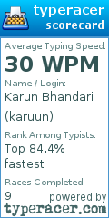Scorecard for user karuun