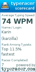 Scorecard for user karzilla