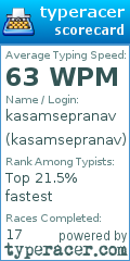 Scorecard for user kasamsepranav