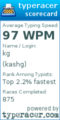 Scorecard for user kashg