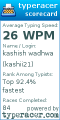 Scorecard for user kashii21