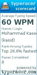 Scorecard for user kasid