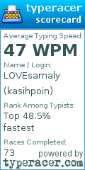 Scorecard for user kasihpoin