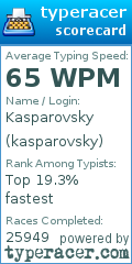 Scorecard for user kasparovsky