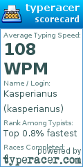 Scorecard for user kasperianus