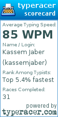 Scorecard for user kassemjaber