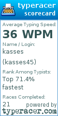 Scorecard for user kasses45