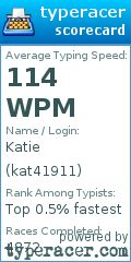 Scorecard for user kat41911