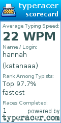 Scorecard for user katanaaa