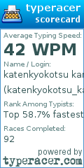 Scorecard for user katenkyokotsu_karamatsu_shinju
