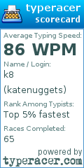 Scorecard for user katenuggets