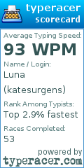 Scorecard for user katesurgens