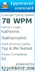 Scorecard for user katherine64