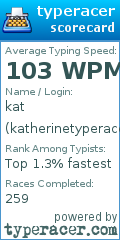 Scorecard for user katherinetyperacers