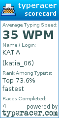 Scorecard for user katia_06