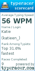 Scorecard for user katieen_