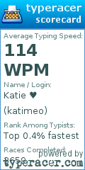 Scorecard for user katimeo