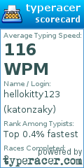 Scorecard for user katonzaky