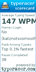 Scorecard for user katznotsosmooth