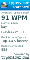 Scorecard for user kayleekim03