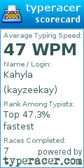 Scorecard for user kayzeekay