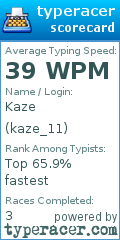 Scorecard for user kaze_11