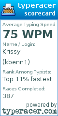 Scorecard for user kbenn1