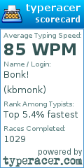Scorecard for user kbmonk