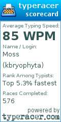 Scorecard for user kbryophyta