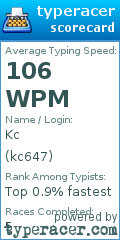 Scorecard for user kc647