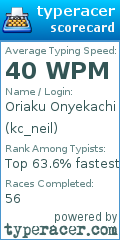 Scorecard for user kc_neil