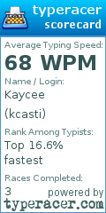 Scorecard for user kcasti