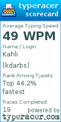 Scorecard for user kdarbs